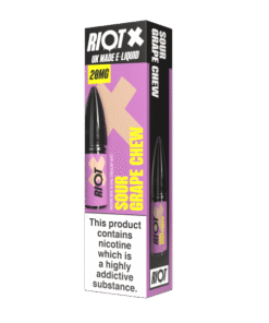 Alternative view of RIOT X